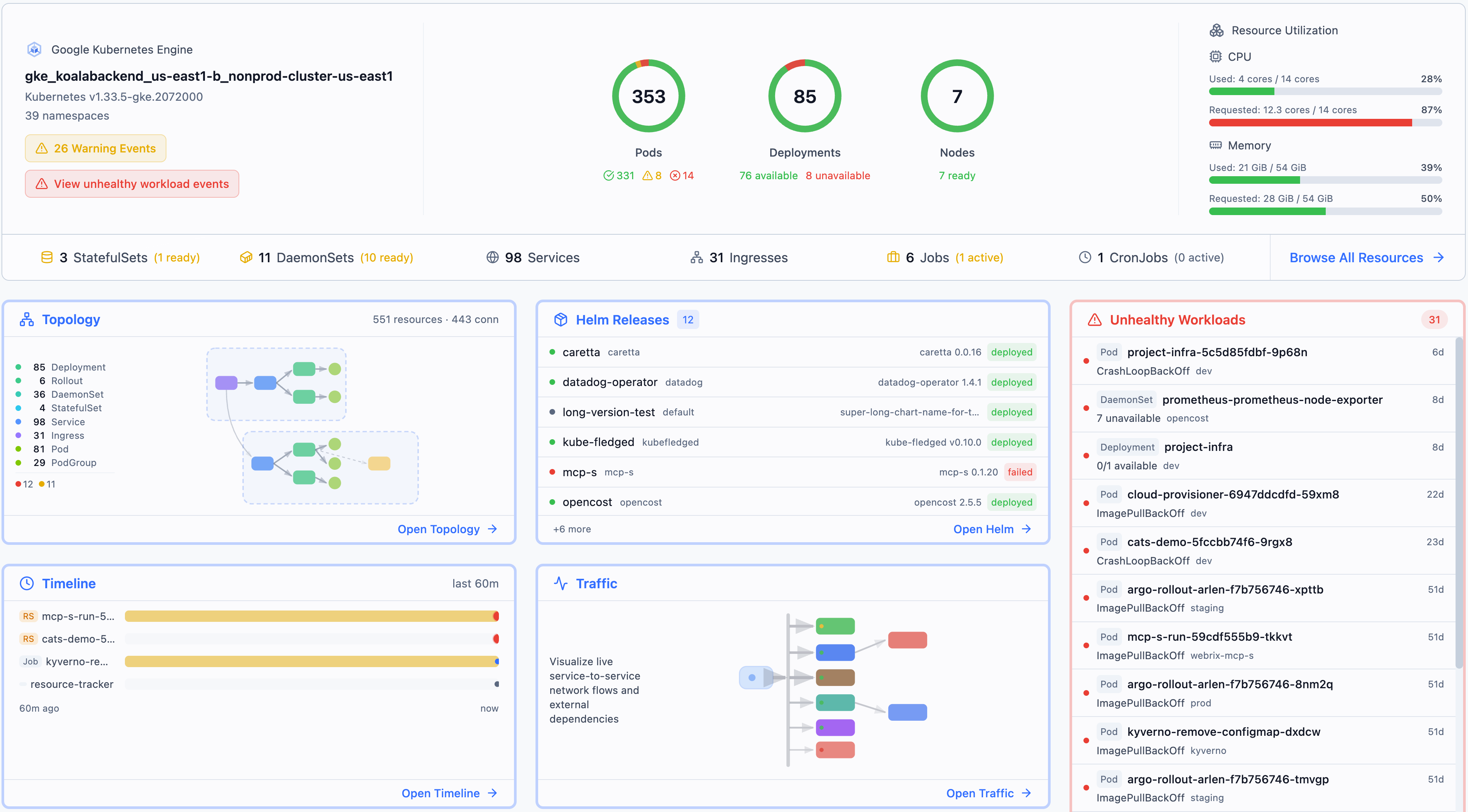 Introducing Radar:<br/>Modern Kubernetes Visibility